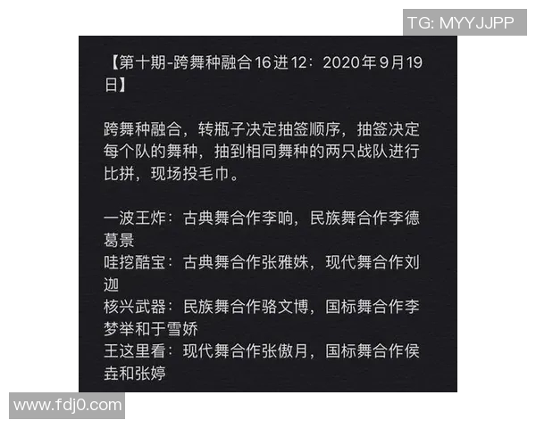 杭州街舞队与南京街舞队赛后复盘分析精彩配合与战术对决